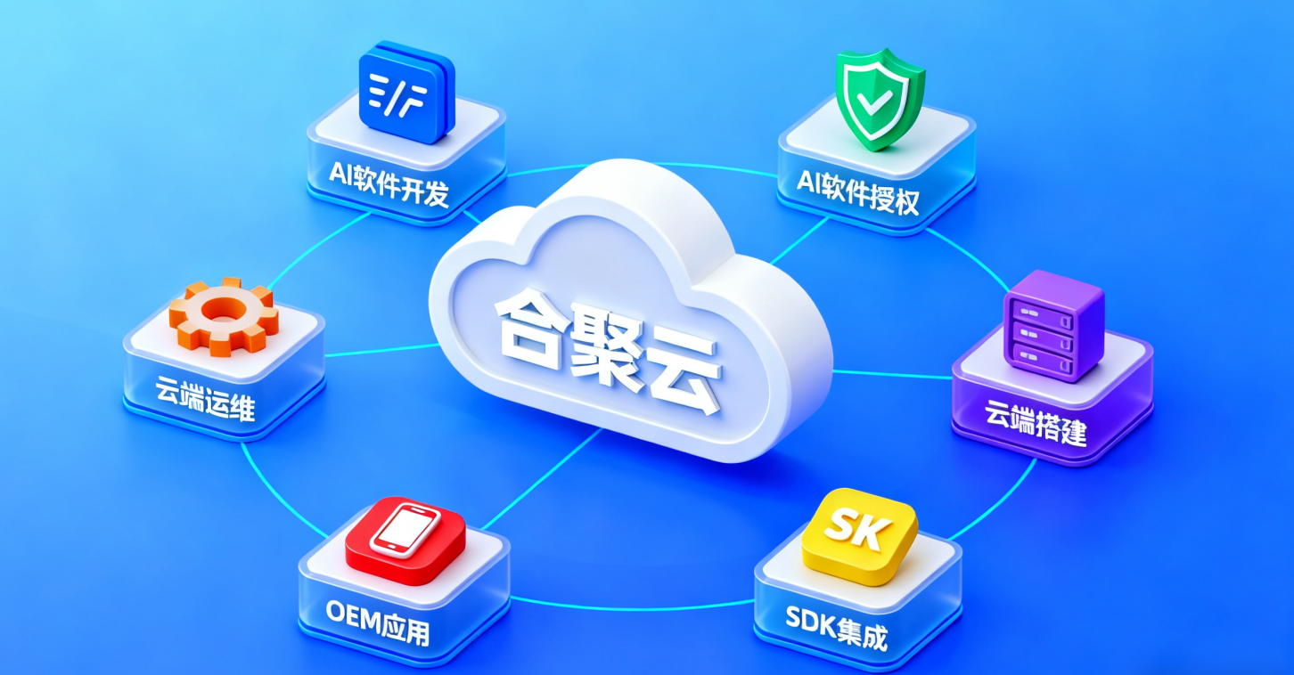 合聚人工智能