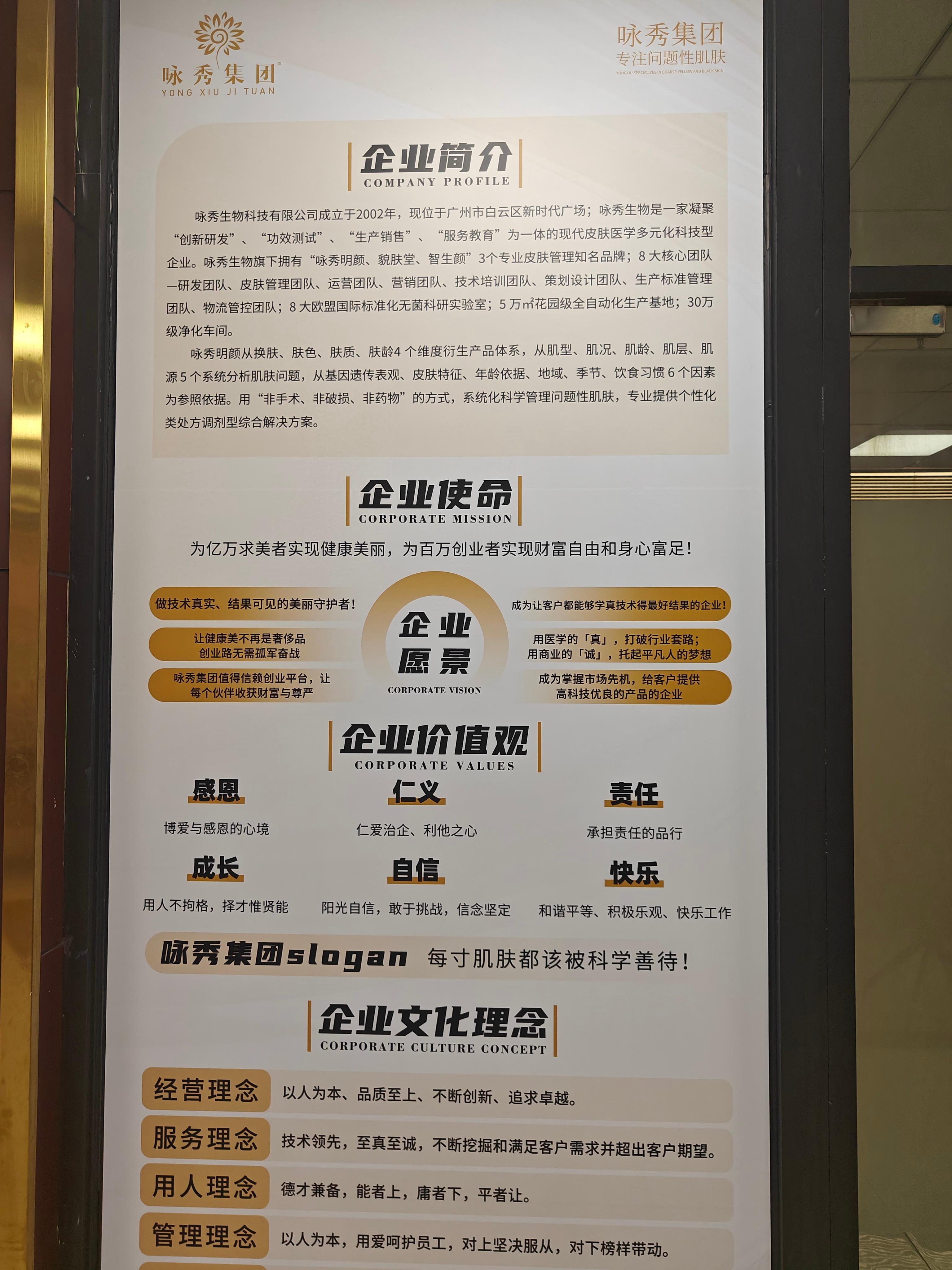 咏秀集团企业简介展示板图